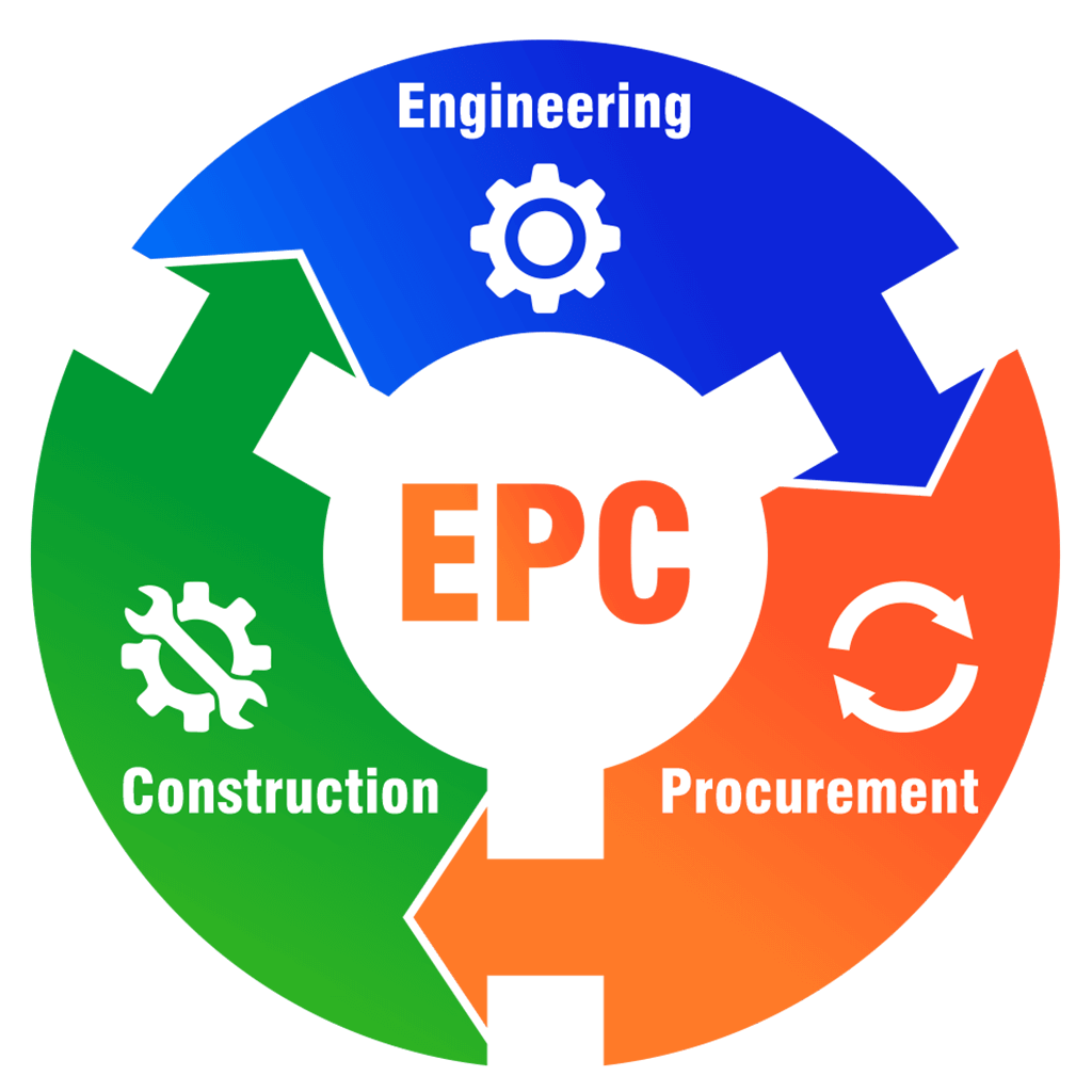 RB Energies EPC